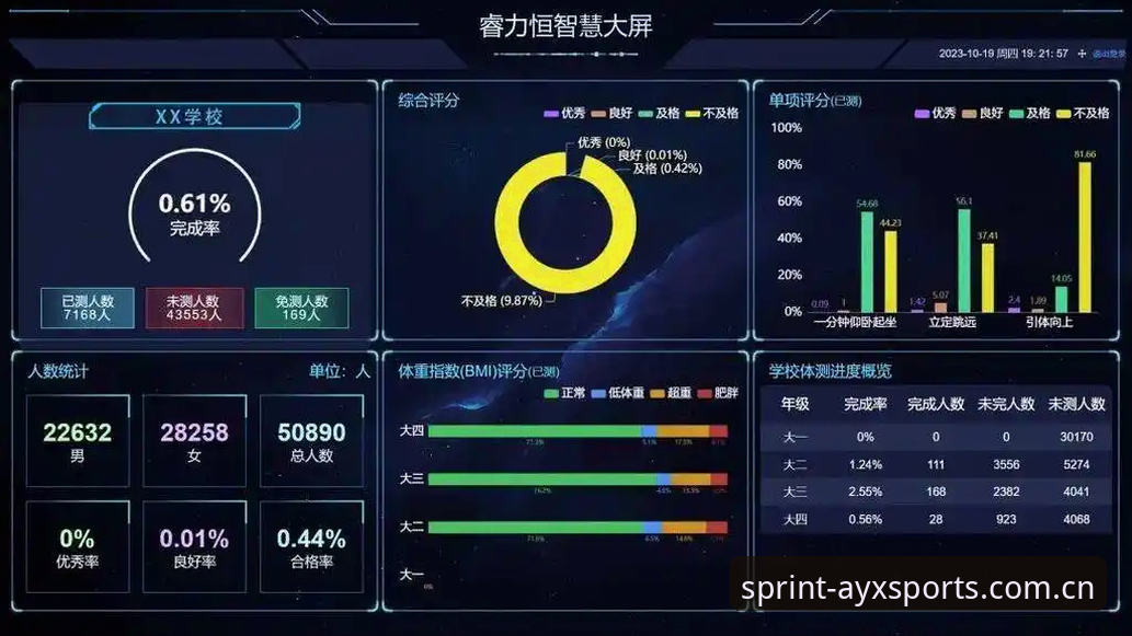 爱游戏体育平台功能详解：行业数据整合与用户体验升级