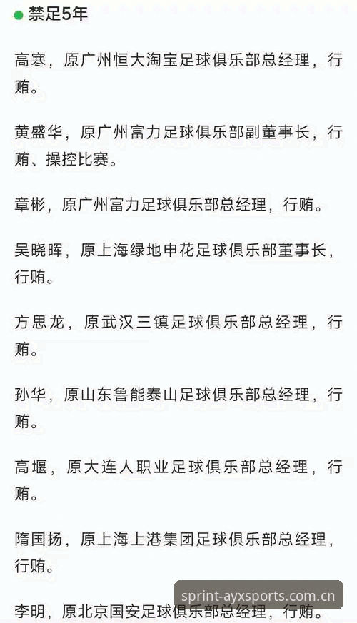 中国足协第三批禁足名单全面评测：体育数据平台视角下的行业洗牌