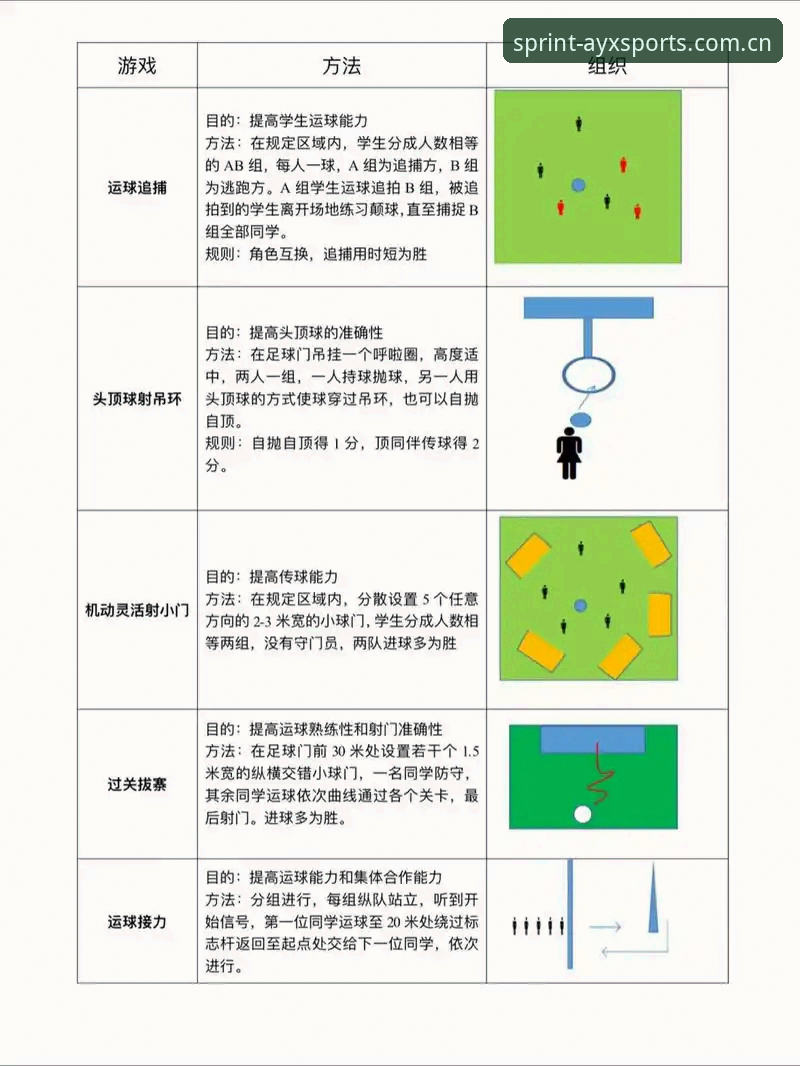 爱游戏体育平台使用指南：AYX最新版本功能详解与操作攻略