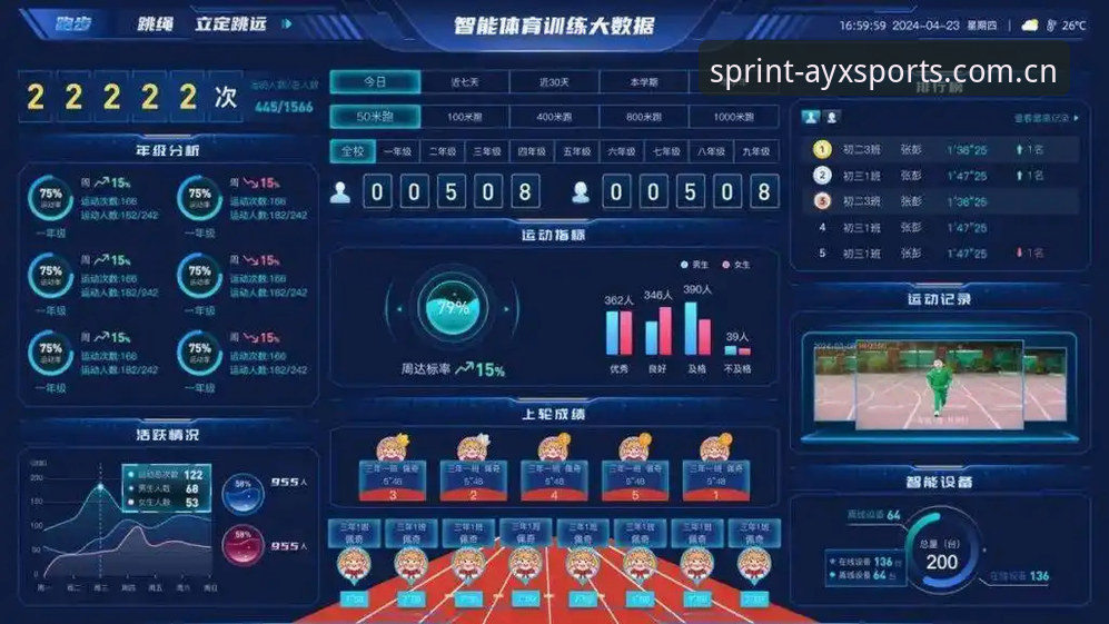 爱游戏下载 vs 传统体育数据平台：哪个更适合专业分析需求？
